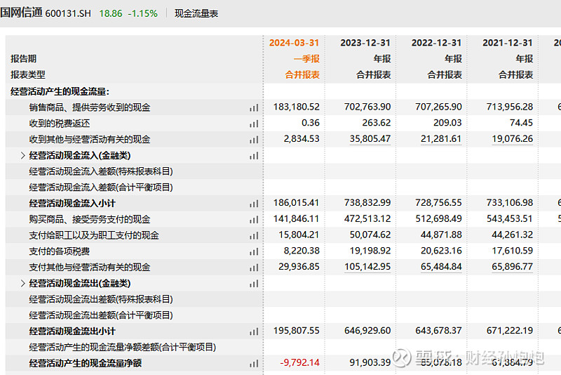 中信证券第三季度营收净利均降两成,前三季度投资收益缩水45%、整体业绩向好