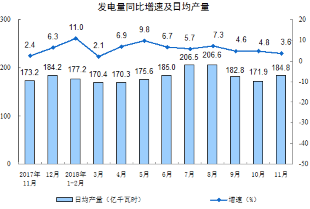 新能源车险跑出两位数增速：规模上去了，亏损何时了