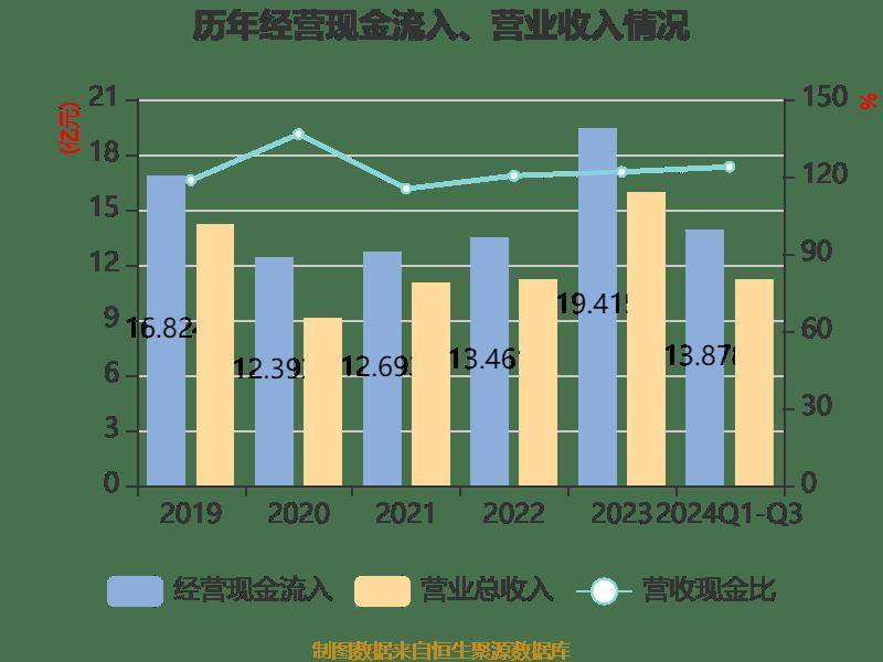 东吴财险前三季度净亏损0.98亿元，累计净资产收益率-5.07%