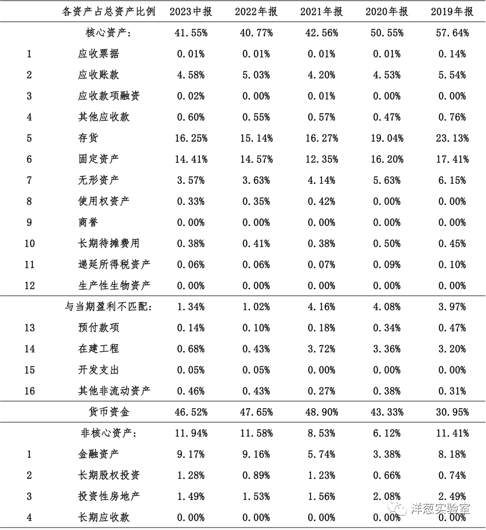 浙商证券三季报“前高后低”：前三季营收净利双增，Q3单季双降
