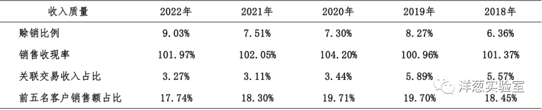 浙商证券三季报“前高后低”：前三季营收净利双增，Q3单季双降