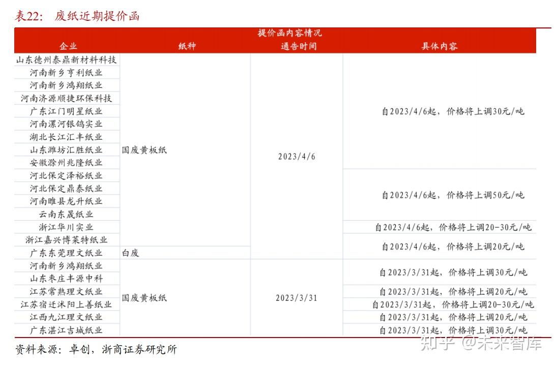 浙商证券三季报“前高后低”：前三季营收净利双增，Q3单季双降