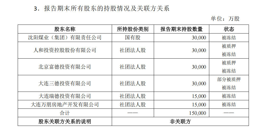 华汇人寿前三季度保费仅40万、净亏损3857.01万,“三会一层”长期无法正常运行