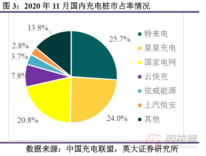资金加速 “迁徙”,红利股轮番 “搭台唱戏”